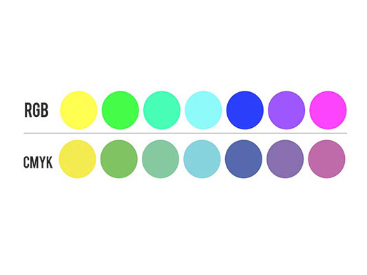طیف RGB و CMYK