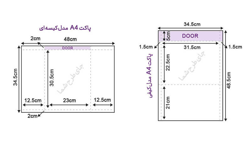 راهنمای طراحی پاکت نامه راهنمای طراحی پاکت نامه
