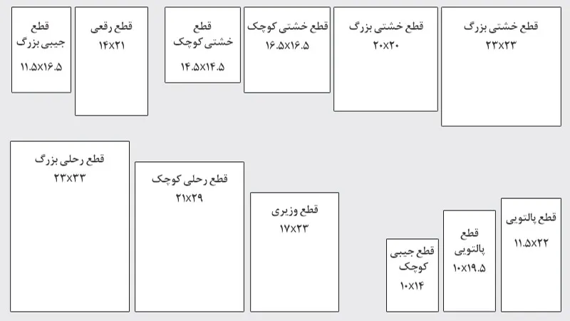 انواع قطع کتاب انواع قطع کتاب