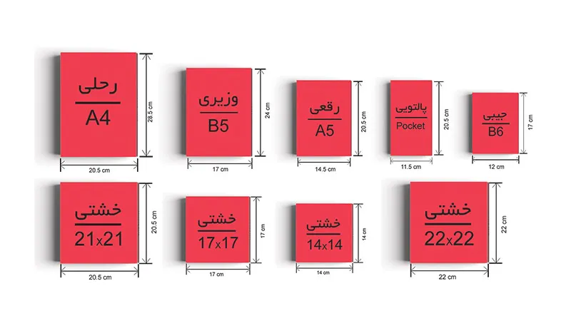 قطع استاندارد کتاب و مجله