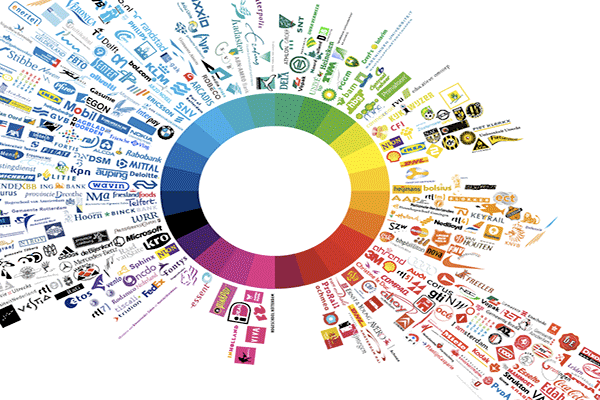 روانشناسی رنگ