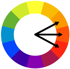 روانشناسی رنگ